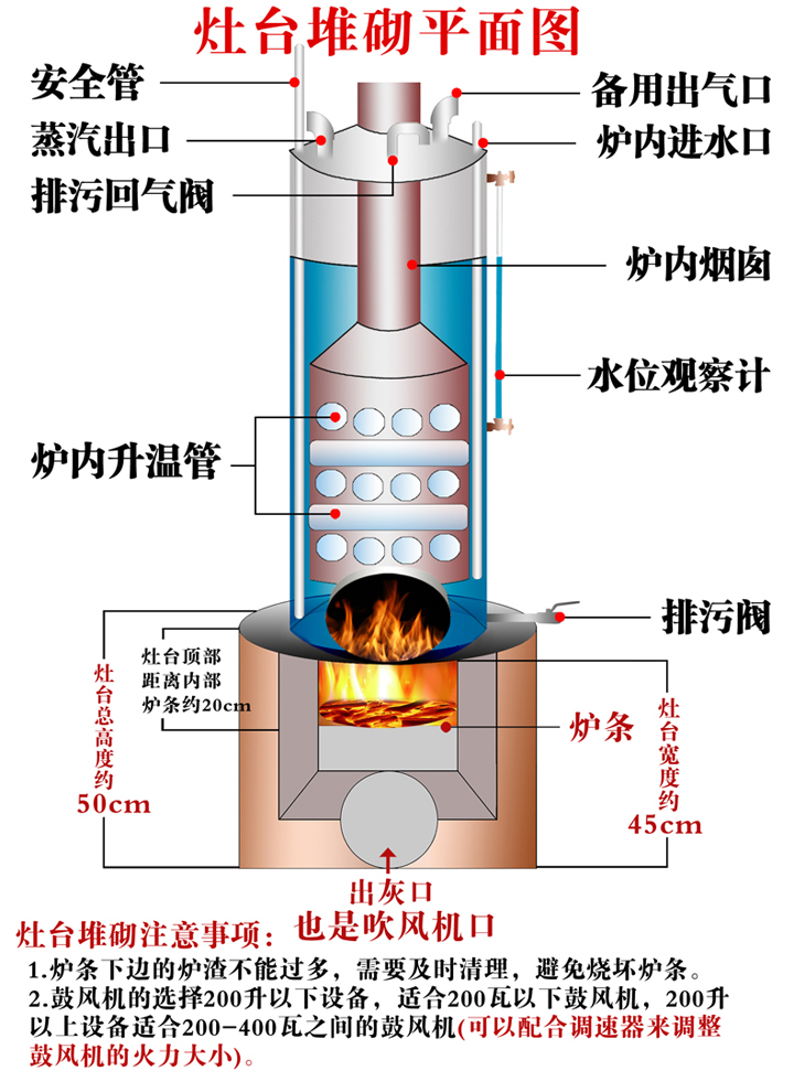 500-1000型固態(tài)釀酒設(shè)備