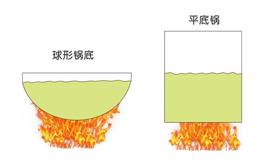 釀酒設(shè)備